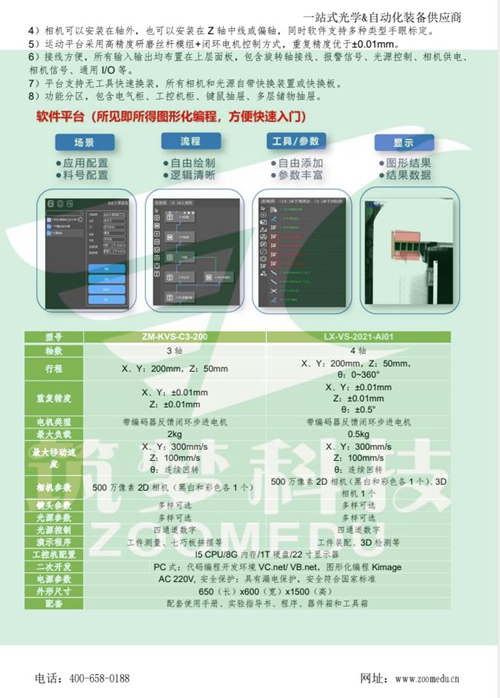機器視覺實驗室建設方案（高職）