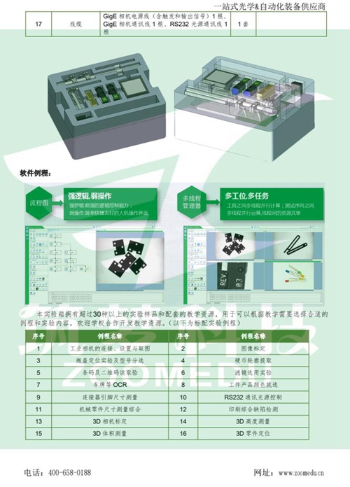 機器視覺實驗室建設方案（高職）